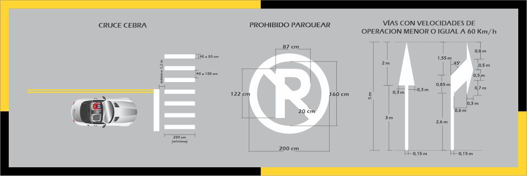 señalización vial según dimensiones permitidas