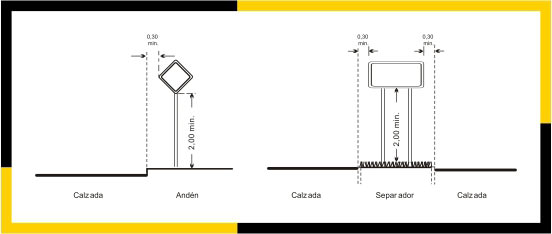 señalización vial zonas urbanas